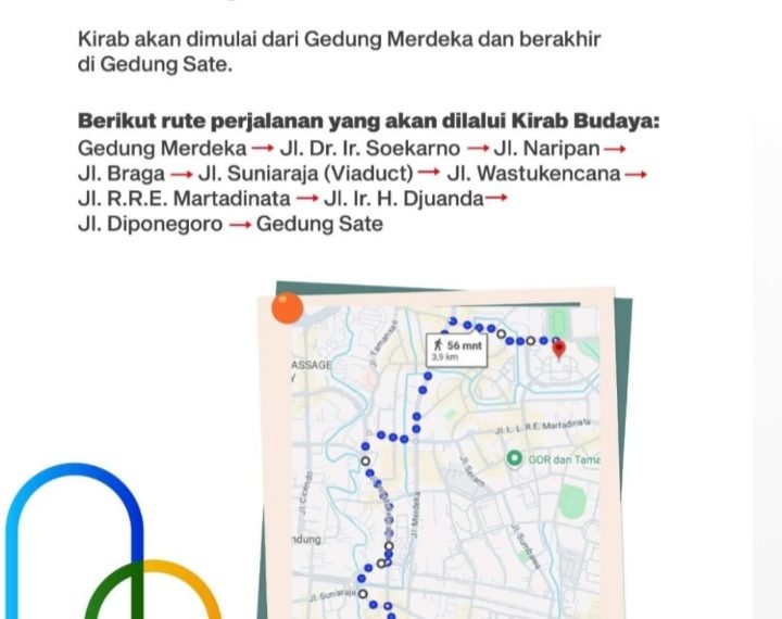 Kirab Budaya di Puncak Hari Jadi Ke-80 Provinsi Jabar